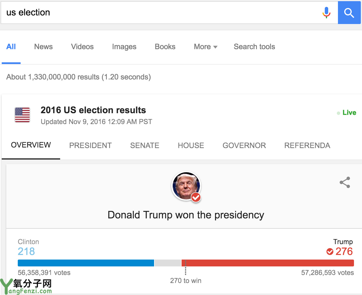刘黎平:史记《特朗普、希拉里竞选美国总统传》